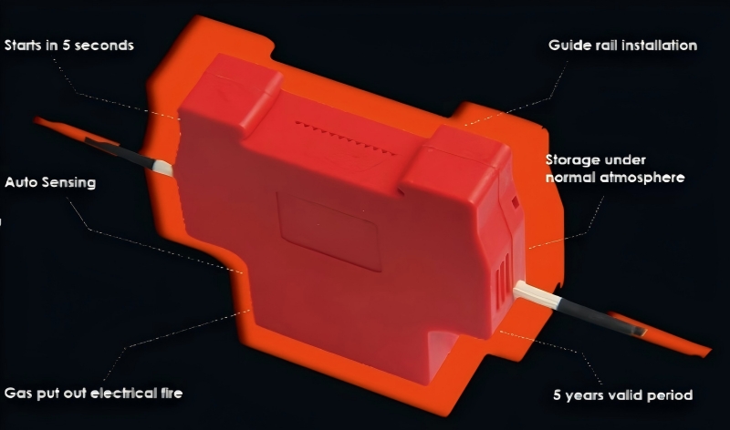 Išmanusis gaisrų gesinimas, kompaktiškas dizainas: „Fanxstar Mini Space“ pažangių gaisro gesinimo prietaisų tyrinėjimas