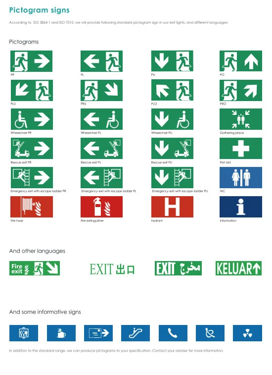 Industrial Self Contained Led Emergency Bulkhead